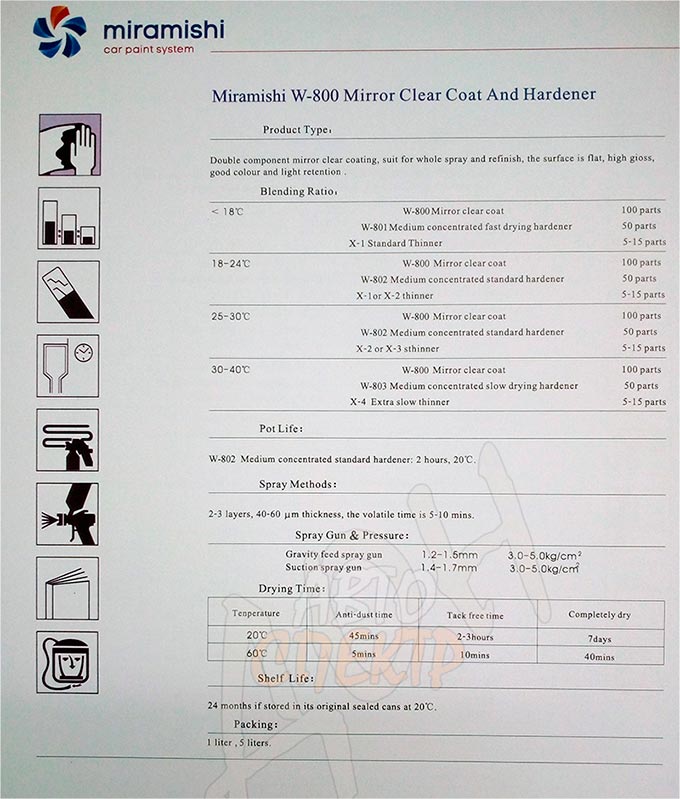 w-800 680 описание
